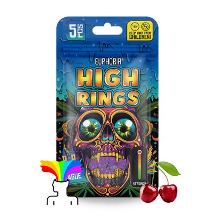Bonbon effet champignon hallucinogne Muscimol, gummies magique