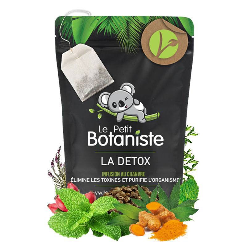 infusion cbd drainante