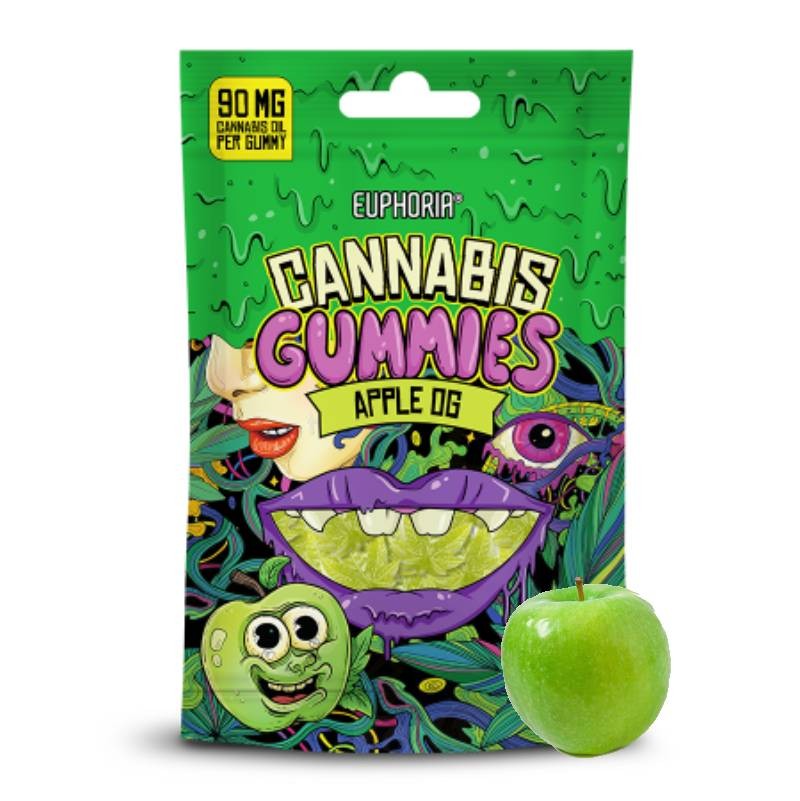 gummies cannabis prix