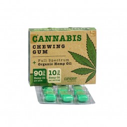 chewing gum au cannabis